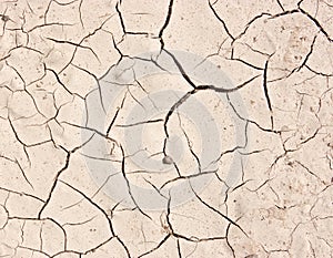 Cracked earth