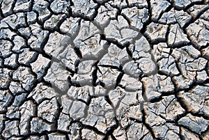 Cracked earth and dry soil texture