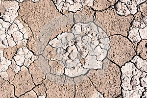 Cracked earth due to drought and climate change photo