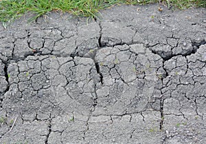 Cracked ground due to heat