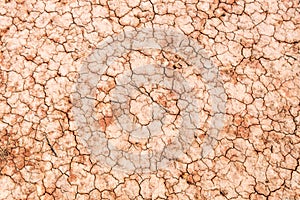 Cracked Ground, Earthquake Background, Texture