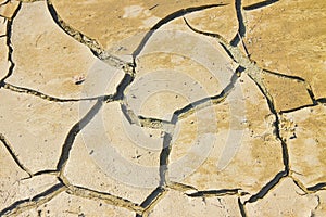 Cracked ground: the effects of drought - concept image