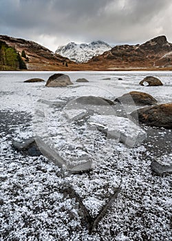 Cracked ice at Blea Tarn with Langdale Pikes in background.