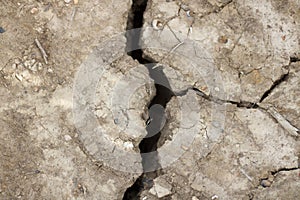 Cracked rough dried earth background in drought with copy space