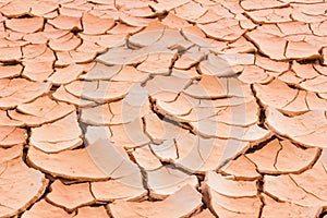 Cracked soil ground, drought land so long waterless, close-up