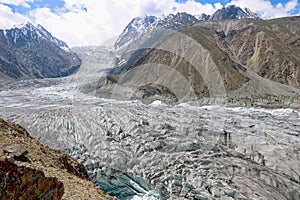 Cracks appears on Chitti Buoi Glacier due to Global warming.