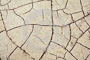 Cracks in the earth in rural areas. Ground texture background.