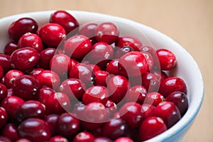 Cranberries photo