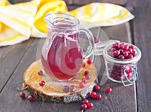 Cranberry juice