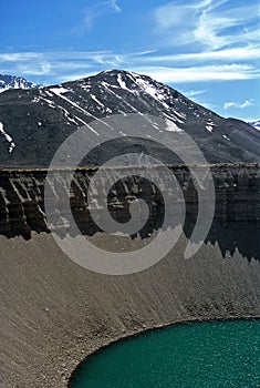 Crater Lake,Mendoza,Argentina