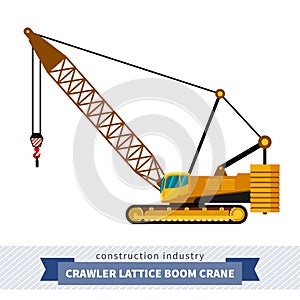 Crawler lattice boom crane photo