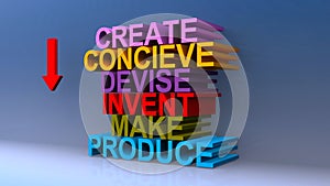 Create concieve devise invent make produce on blue