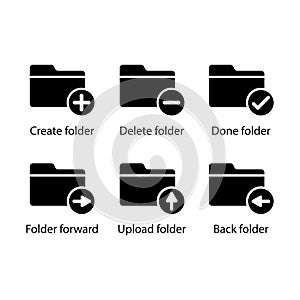 Create, Delete, Done, forward, Upload, Back, folder icon