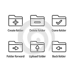 Create, Delete, Done, forward, Upload, Back, folder icon
