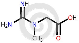 Creatine structural formula