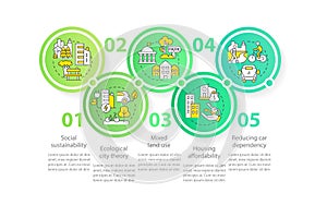 Creating eco-friendly cities circle infographic template