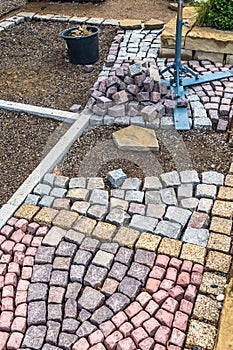 Creazione da calcestruzzo La zona giardino O marciapiede lavoro 