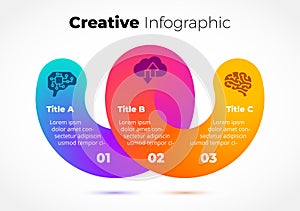 Creative 3D united infographic. Abstract vector fluid ribbon. Brain Icon. Artificial Intelligence Logo. Wave diagram 2