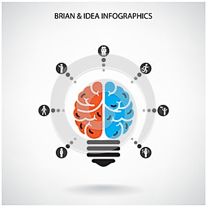 Creative brain Idea concept