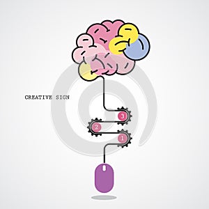 Creative brain idea concept and computer mouse symbol. Progression of idea concept.