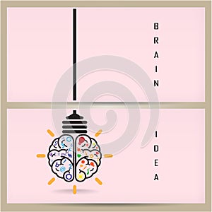 Creative brain Idea and light bulb banner concept, design for po