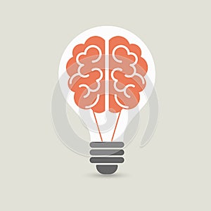 Creative brain Idea and light bulb concept, design for poster flyer cover brochure, business , education .vector