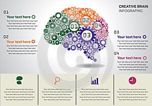 Creative brain infographics