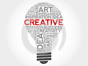 Creative bulb word cloud collage