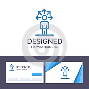 Creative Business Card and Logo template Communication, Abilities, Connection, Human Vector Illustration photo