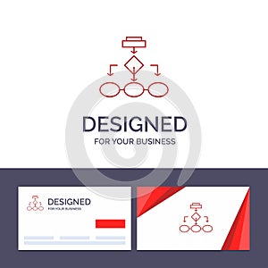 Creative Business Card and Logo template Flowchart, Algorithm, Business, Data Architecture, Scheme, Structure, Workflow Vector