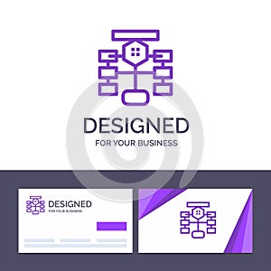 Creative Business Card and Logo template Flowchart, Flow, Chart, Data, Database Vector Illustration