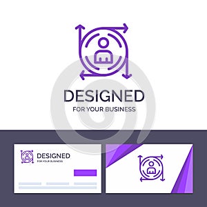 Creative Business Card and Logo template User, Predication, Arrow, Path Vector Illustration photo
