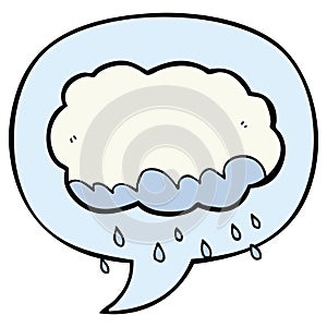 A creative cartoon rain cloud and speech bubble