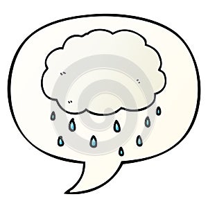 A creative cartoon rain cloud and speech bubble in smooth gradient style