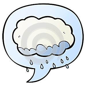 A creative cartoon rain cloud and speech bubble in smooth gradient style