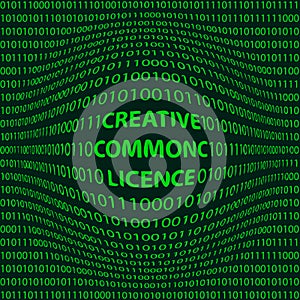 Creative commons license