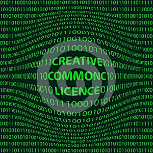 Creative commons license