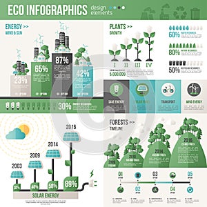 Creative concept of Eco Technology Infographic