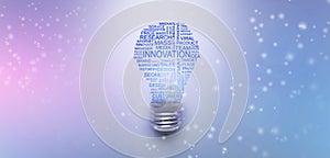 Creative design of business innovation wordcloud created in light bulb shape