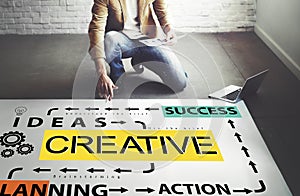 Creative Design Ideas Imagination Inspiration Creativity Concept