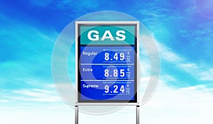 Creative gas prices sign with high numbers isolated in sky background with space for copy.