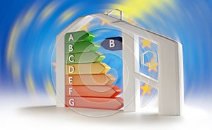 Creative house and blurred European design background with Energy-Label from A to G from green to red 3d-illustration