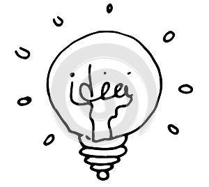 Creative idea in the form of light bulb as a concept of inspiration. isolated vector design element. hand-drawn round