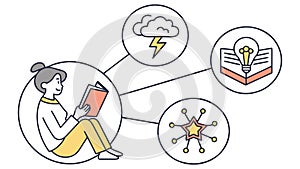 Creative Idea Generation, Brainstorming Process, vector design Generative AI