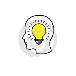 Creative idea image set with human head, brain, light bulb.