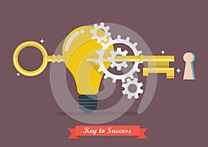 Creative idea key to success