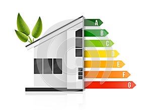 Creative illustration of home energy efficiency rating isolated on background. Art design smart eco house improvement template.