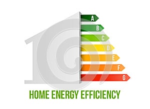 Creative illustration of home energy efficiency rating isolated on background. Art design smart eco house improvement template.