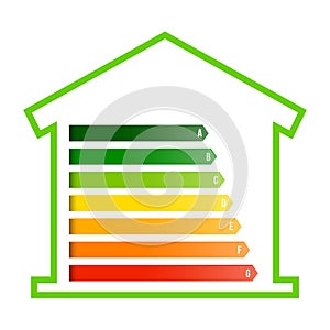 Creative illustration of home energy efficiency rating isolated on background. Art design smart eco house improvement template.