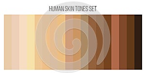 Creative illustration of human skin tone color palette set  on background. Art design. Abstract concept person face, body